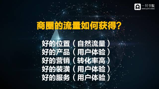 做了好几个线下分享后，这是我总结的关于企业社群的方法论