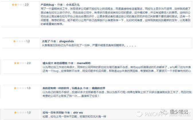 浅析拉勾现阶段运营重点及面临的问题