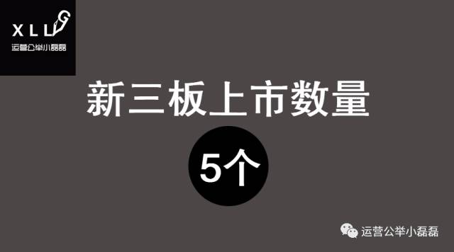 2014-2017年194个自媒体融资名单！