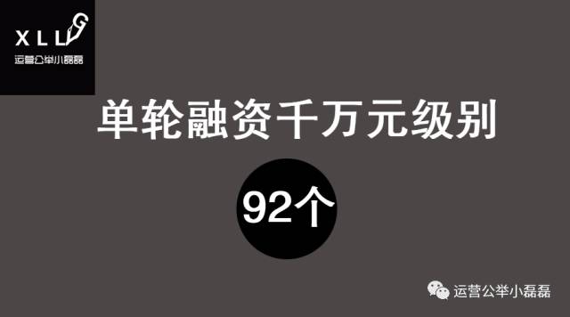 2014-2017年194个自媒体融资名单！