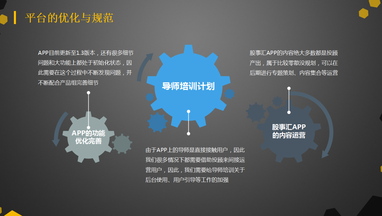 要成为一个高级运营，先从做运营方案开始