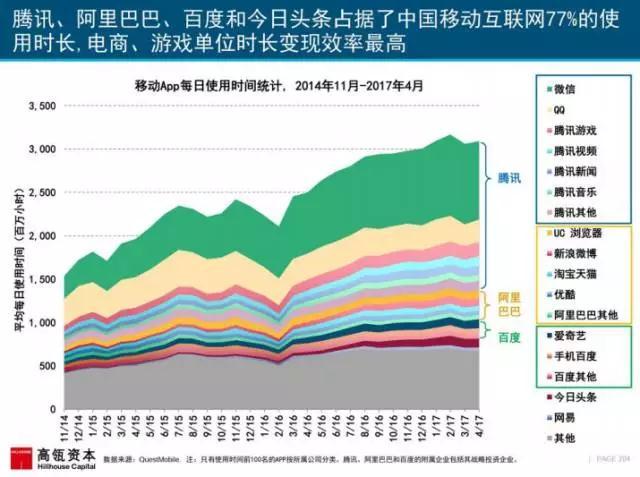 网络智酷：2017年互联网女皇报告述评