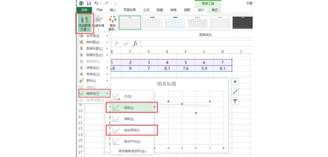 用高数公式分析文章打开率？哭着也要看完！