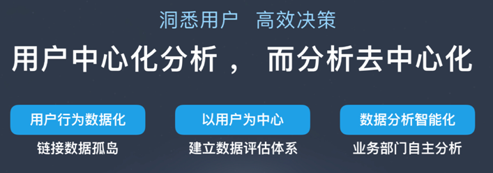 「分析数据」是找出关键驱动元素的好方法