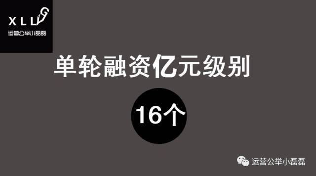 2014-2017年194个自媒体融资名单！