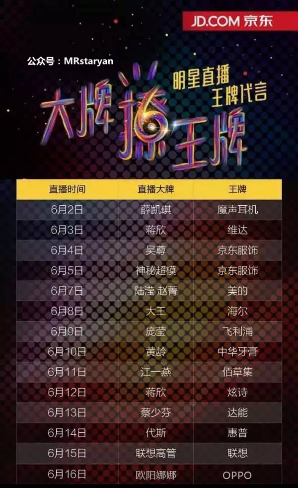 京东618战后复盘：一场教科书式的营销案例