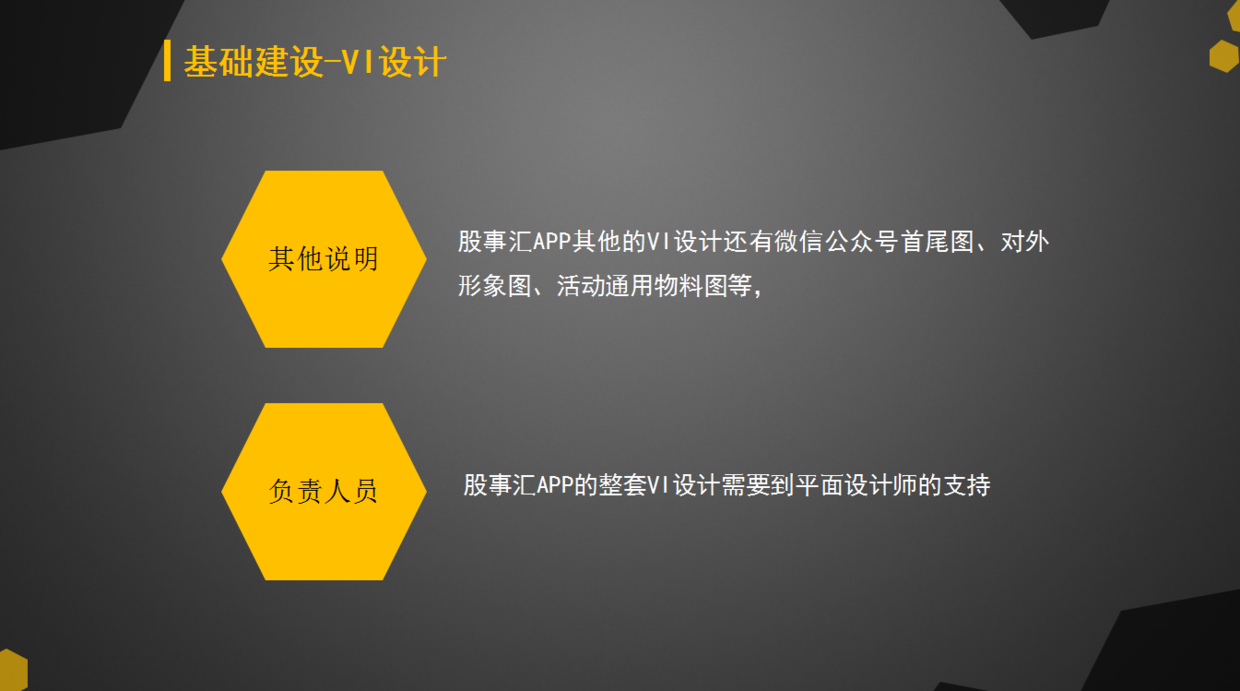 要成为一个高级运营，先从做运营方案开始