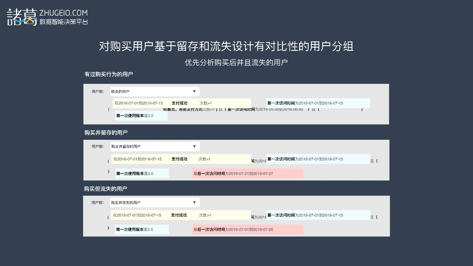 如何让用户留下来并产生价值？