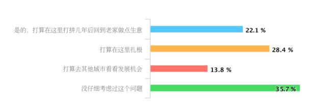 支付宝无现金联盟：数据显示超过80%的小微商家表示收到过假钱