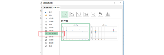 用高数公式分析文章打开率？哭着也要看完！