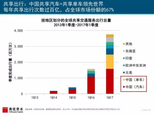 网络智酷：2017年互联网女皇报告述评