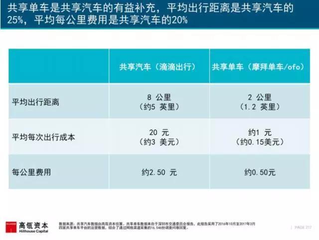 网络智酷：2017年互联网女皇报告述评