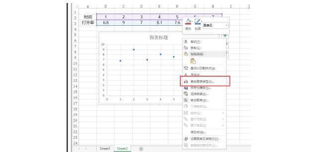 用高数公式分析文章打开率？哭着也要看完！