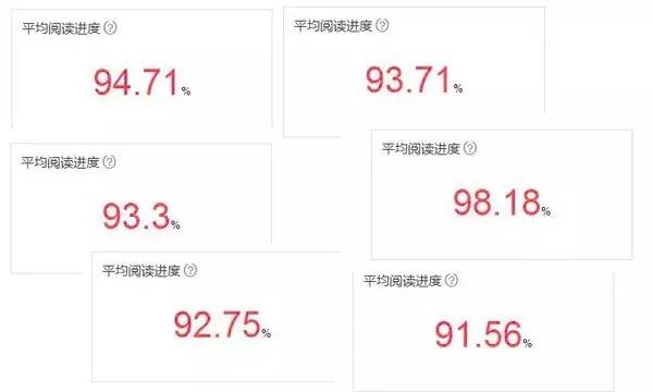 7个利用「头条号」狂吸流量的秘籍，再不做就晚了！