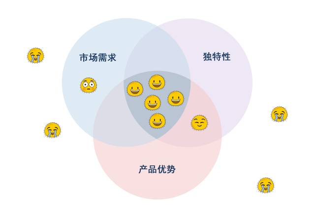 百雀羚、六神...为什么有的老牌子历久弥新，有的却被遗忘？