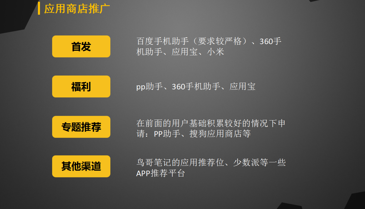 要成为一个高级运营，先从做运营方案开始