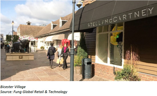 Fung Global Retail & Tech：英国直销购物中心正在崛起