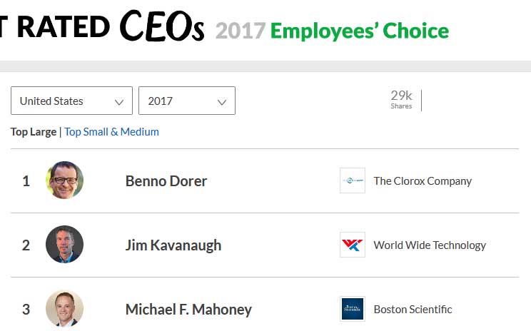 Glassdoor：2017年最佳CEO TOP 100 库克降至53名