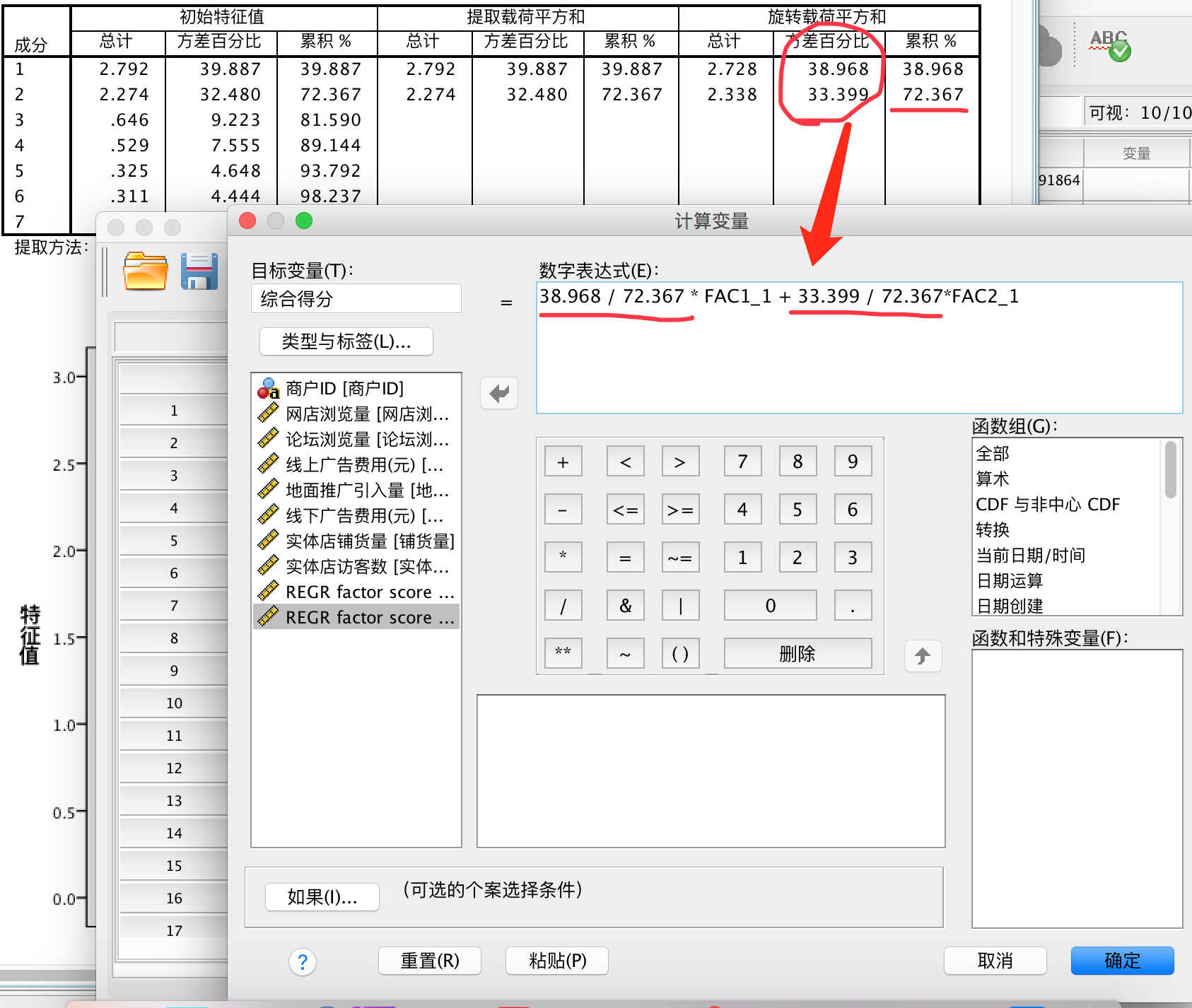 O2O商户运营成效评价：因子分析