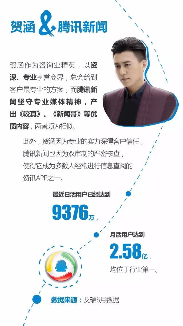 《我的前半生》疯狂刷屏 各自对应了哪款资讯APP