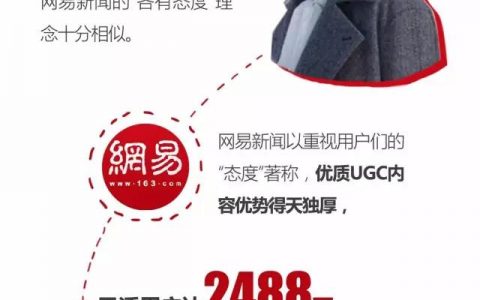 揭秘当下App推广的7个惊人黑幕：刷假用户月百万收入