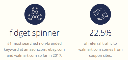 2017年美国电子商务品类大数据曝光