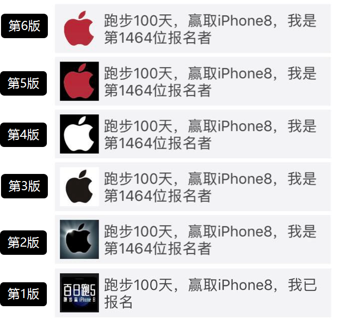 活动复盘：付费产品的“增长黑客”实操