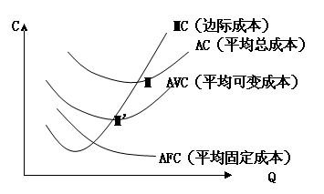 两度识别：如何深度理解互联网产品？