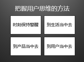 深度｜掌握用户思维的四点技巧