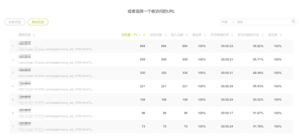 曲海佳：我是如何用PTENGINE提升信息流广告投放效果的