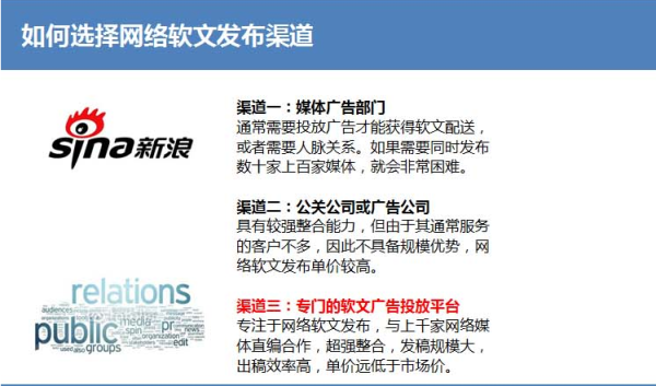 百度霸屏是什么,怎么利用百度霸屏塑造个人品牌,有何技巧?