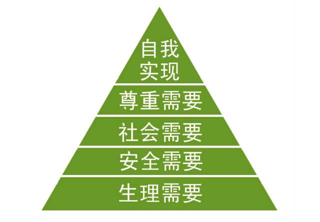 电商除了打“价值征战”，就没此外步伐了？