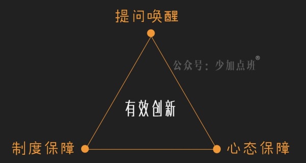 李少加:运营人应该如何带好团队