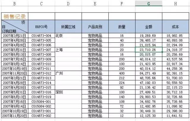 掌握 5 个 Excel 常用小技巧，让你的工作效率翻一翻