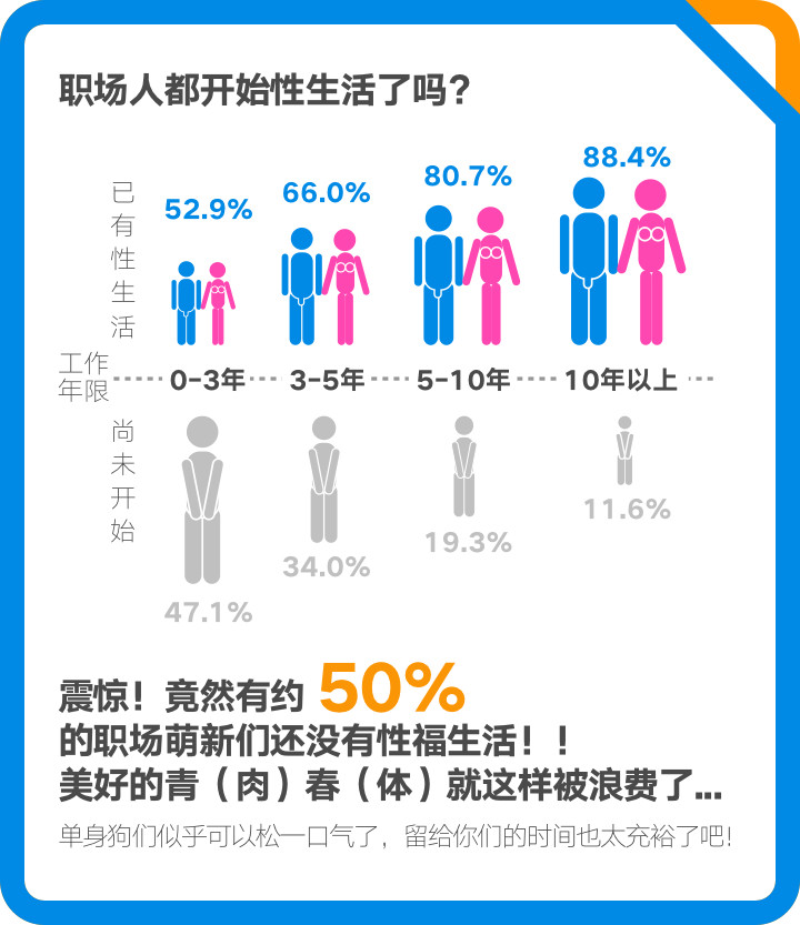 案例解析｜借势七夕、循循渐进，脉脉如何打造营销闭环？