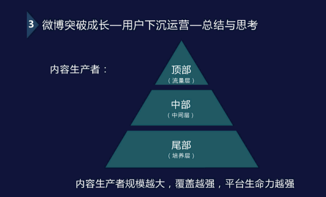 从产品经理视角看运营：新浪微博副总裁8年运营经验分享总结