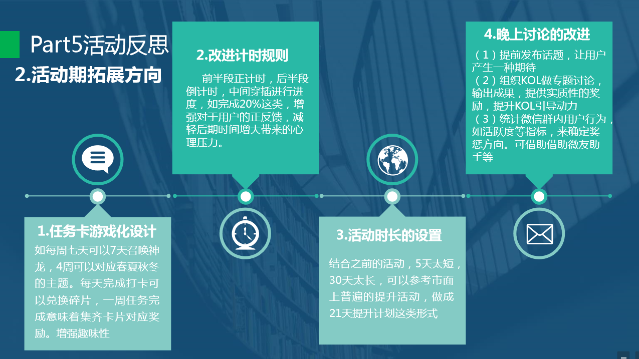 6月共读项目复盘：如何策划一场社群活动？