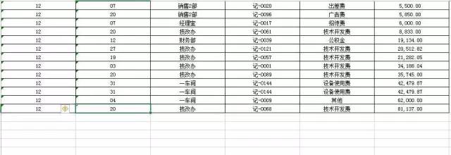 掌握 5 个 Excel 常用小技巧，让你的工作效率翻一翻