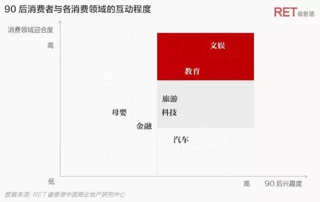 偶像的资本论：2017中国明星店发展研究报告