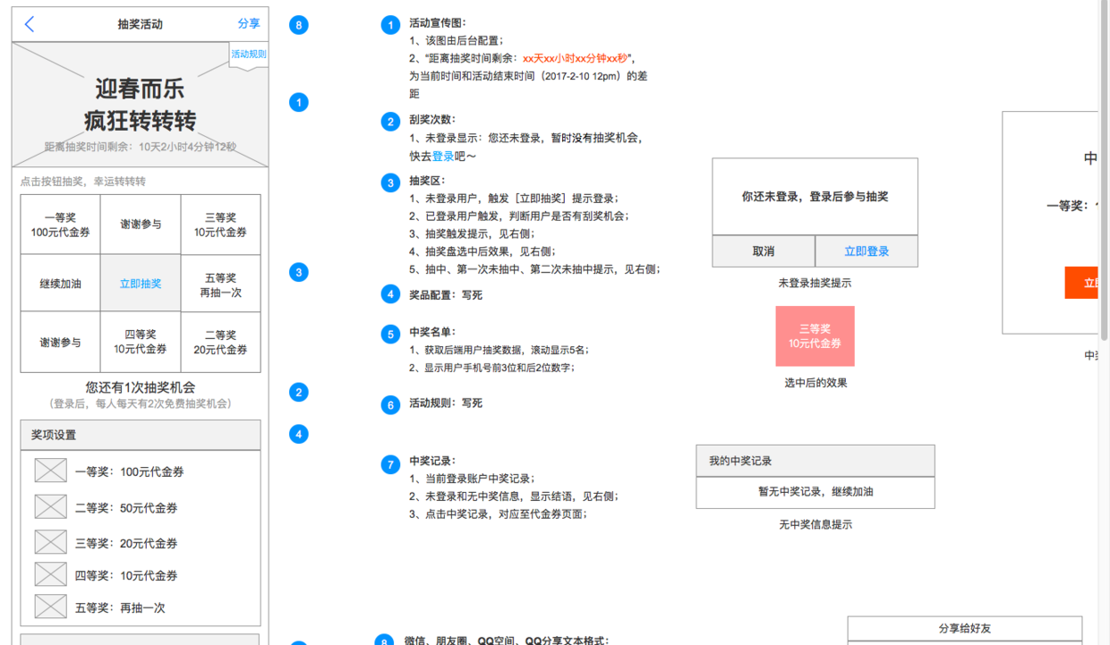 互联网产品活动策划之新春抽奖活动