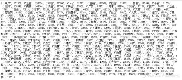 初创公司根本没数据，增长黑客能有什么用？