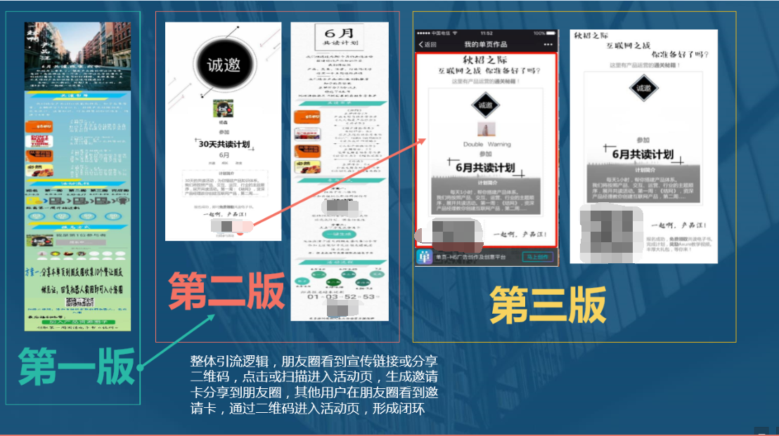 6月共读项目复盘：如何策划一场社群活动？