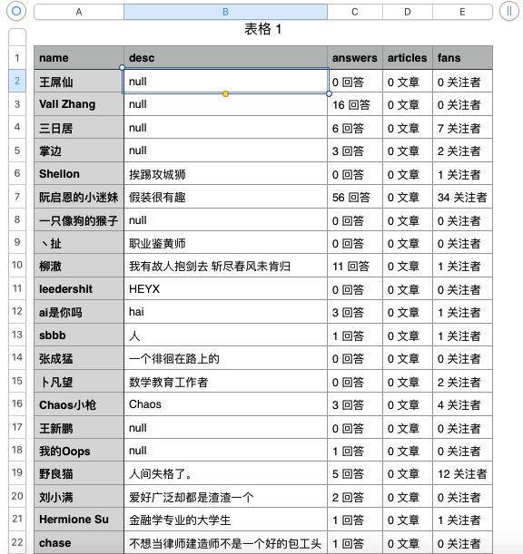 爬取数据还在写代码？不写代码的爬虫，10分钟搞定