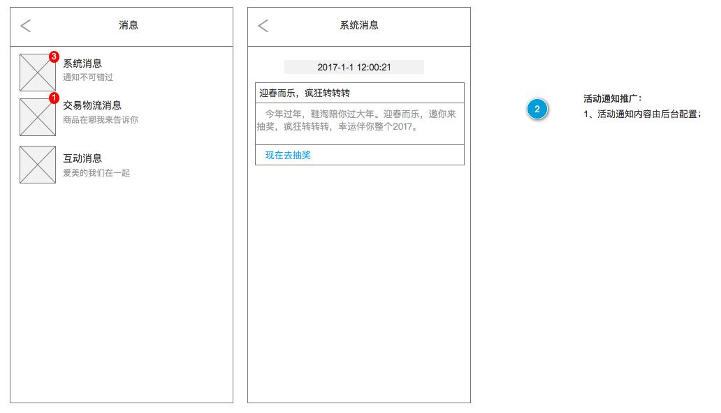 互联网产品活动策划之新春抽奖活动