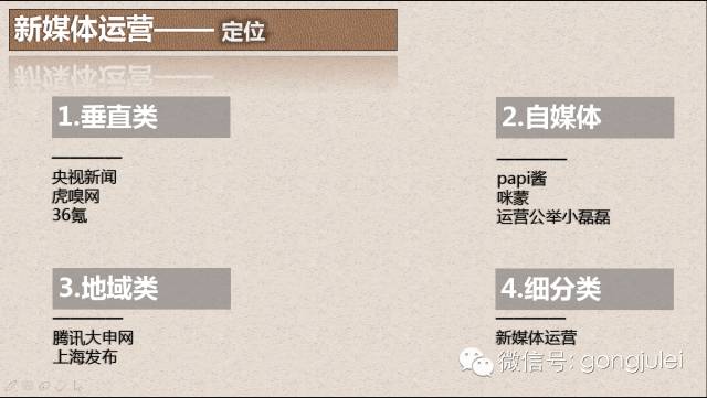 新媒体分享 | 万字的微信公众号运营指南