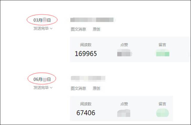 公众号数据分析看完这篇就够了