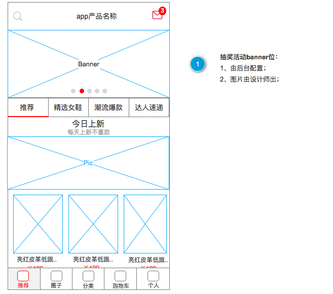 互联网产品活动策划之新春抽奖活动