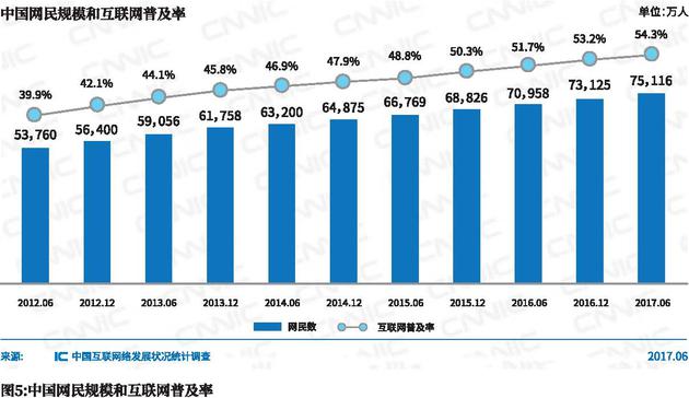 最新报告:全球公司服务器市场价格分析与预测 (最新报告:全球变暖正在加速)-优乐评测网