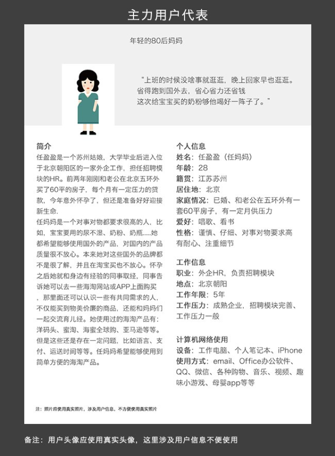 用户画像连载一：用户画像建设过程简析