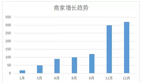 QQ图片20170929220526